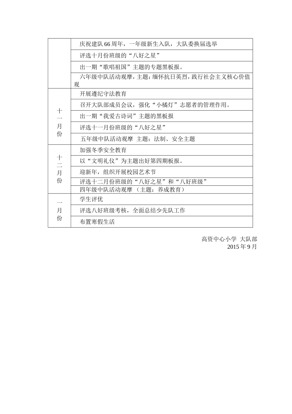 2015年秋少先队计划_第3页