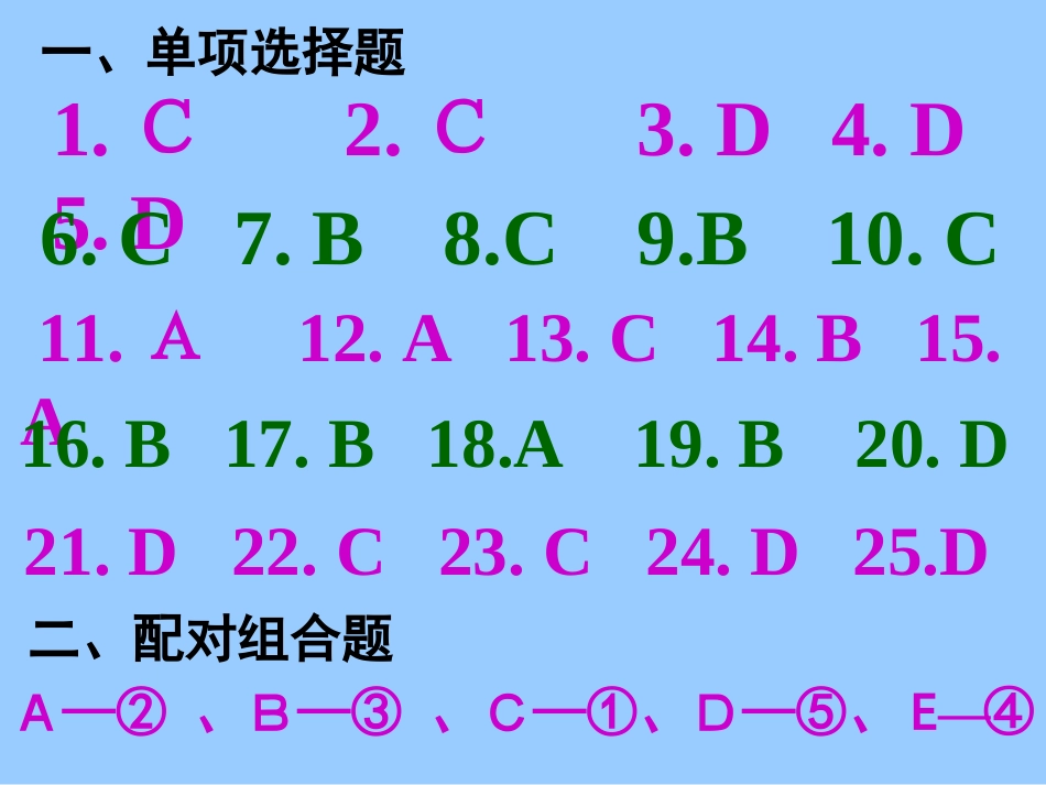 段考讲评课件_第2页