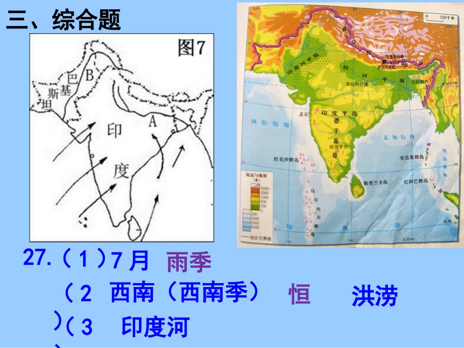 段考讲评课件_第3页