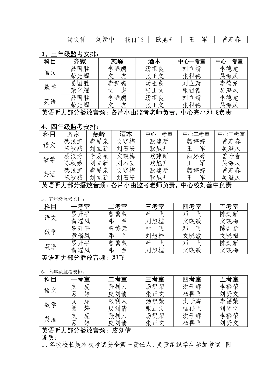 2014年上期小学期末检测安排_第2页