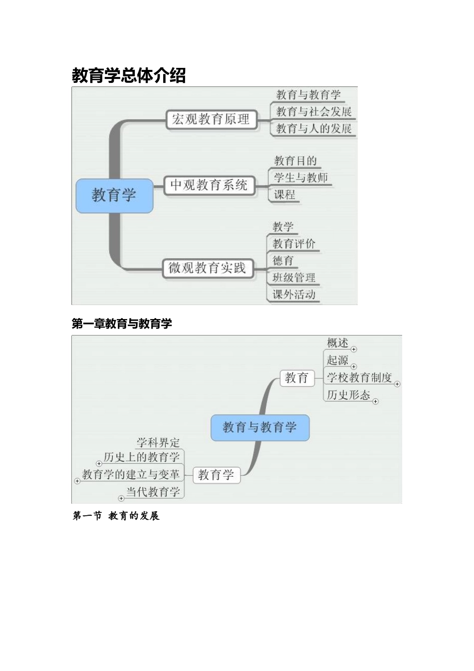 教育学结构图_第1页
