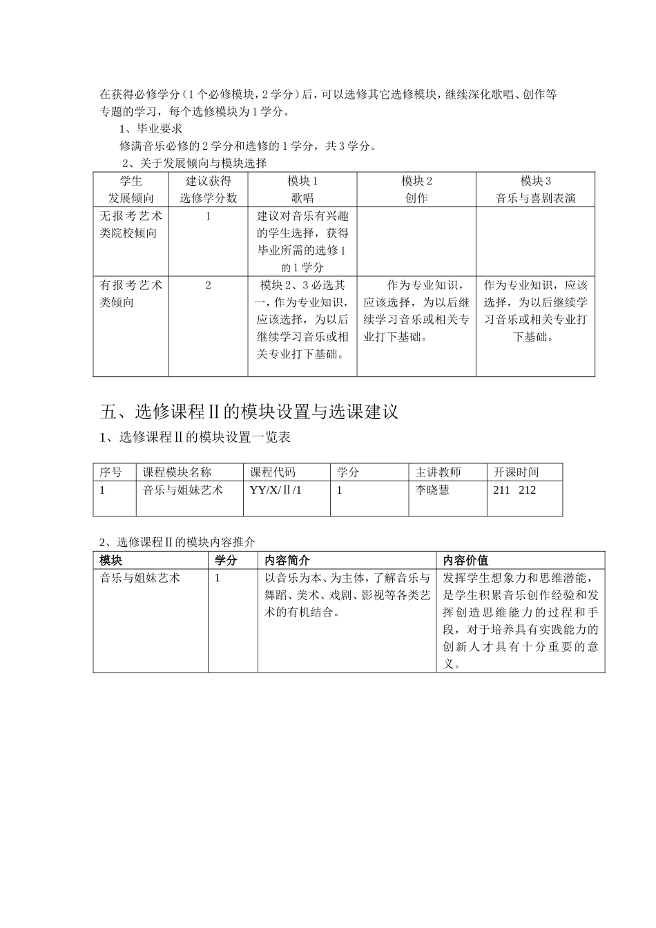 音乐选修课程模块设置与选课建议_第2页
