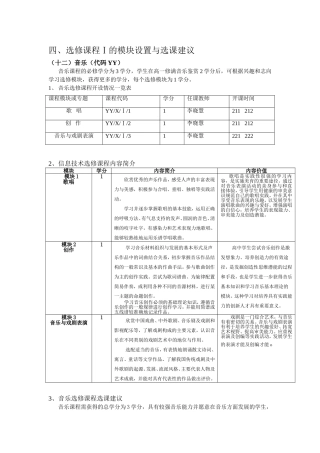 音乐选修课程模块设置与选课建议