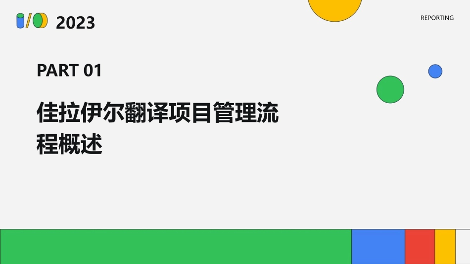 佳拉伊尔翻译项目管理流程最终版课件_第3页