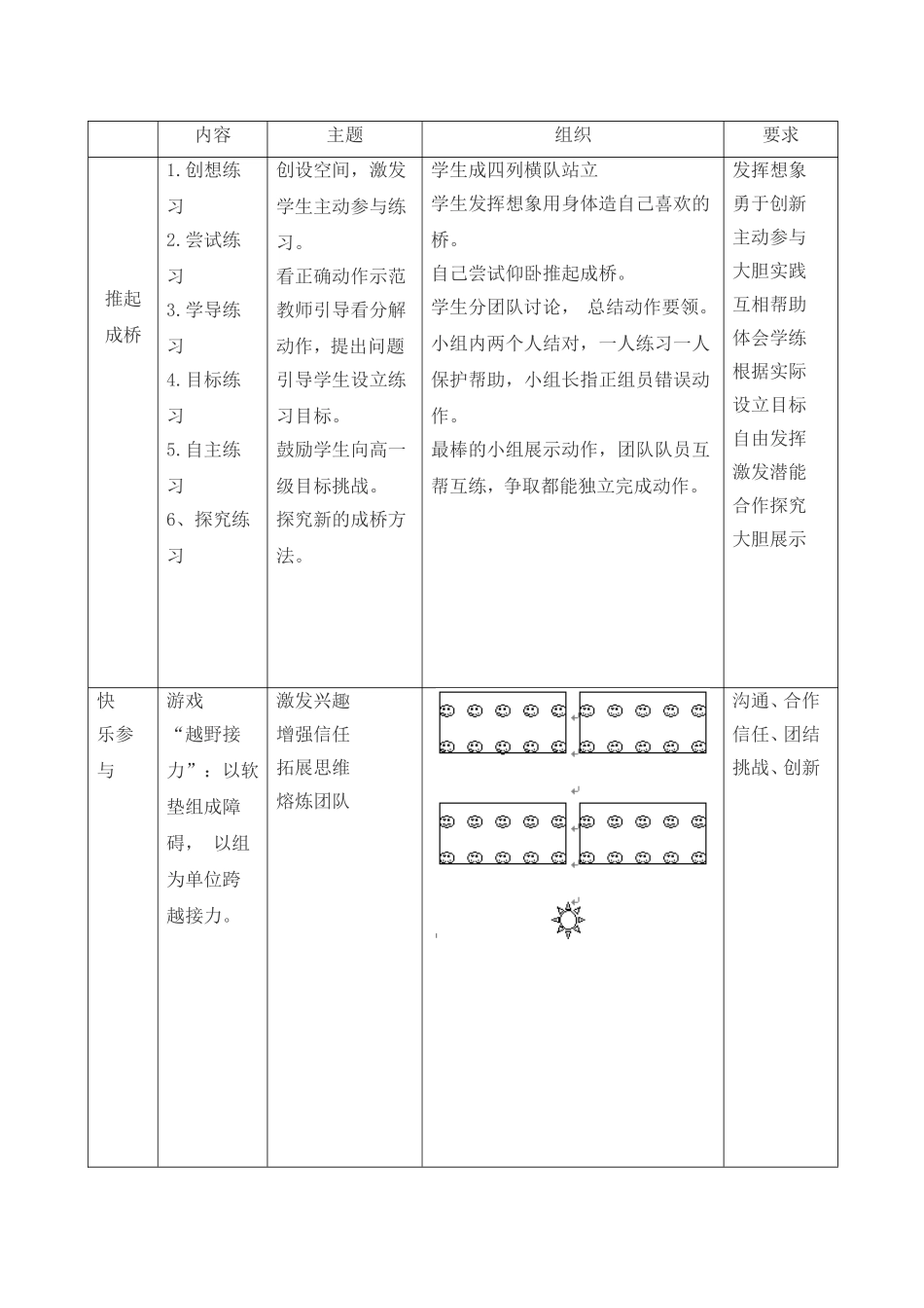 仰卧推起成桥教学设计(相鹏）_第2页
