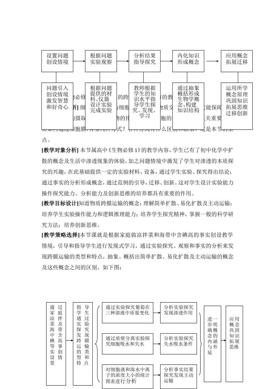 指导—发现—迁移”教学模式在高中生物教学中的运用_第2页