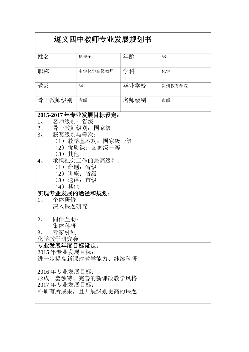 夏穗子---遵义四中教师专业发展规划书_第1页