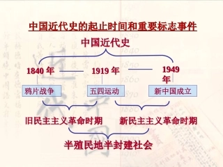 鸦片战争（课件）