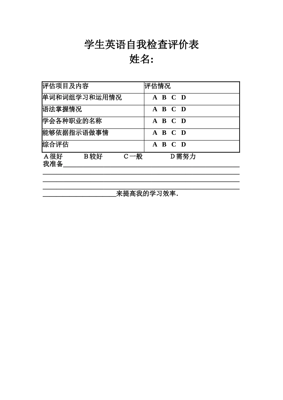 英语学科自我检测调查表_第1页