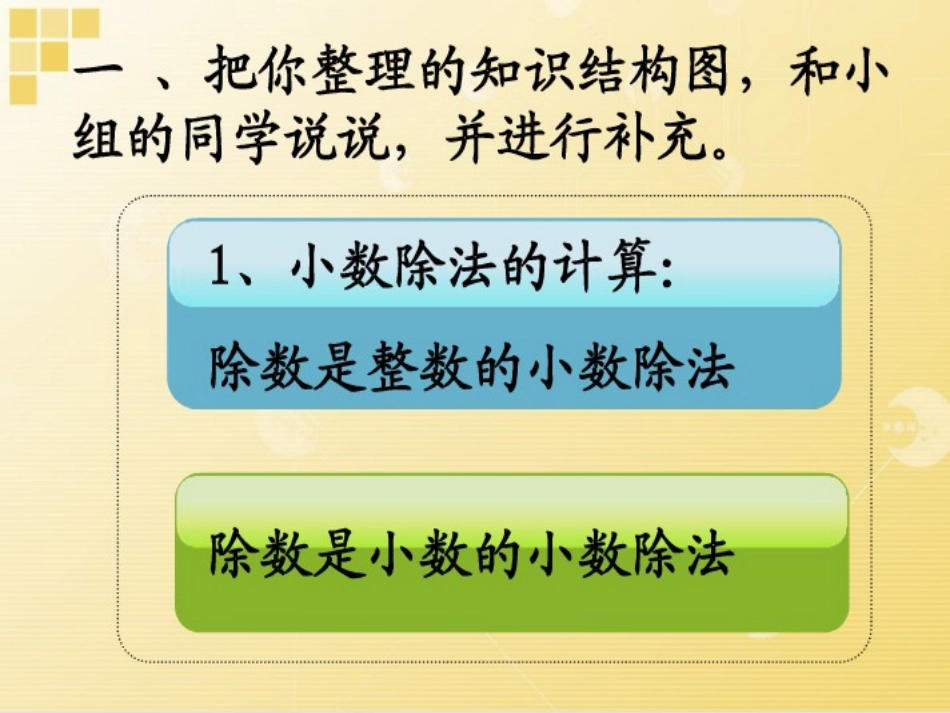 小数除法复习 (2)_第3页