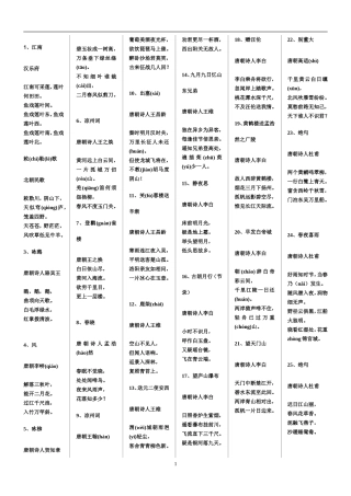 小学生必读优秀诗文70首