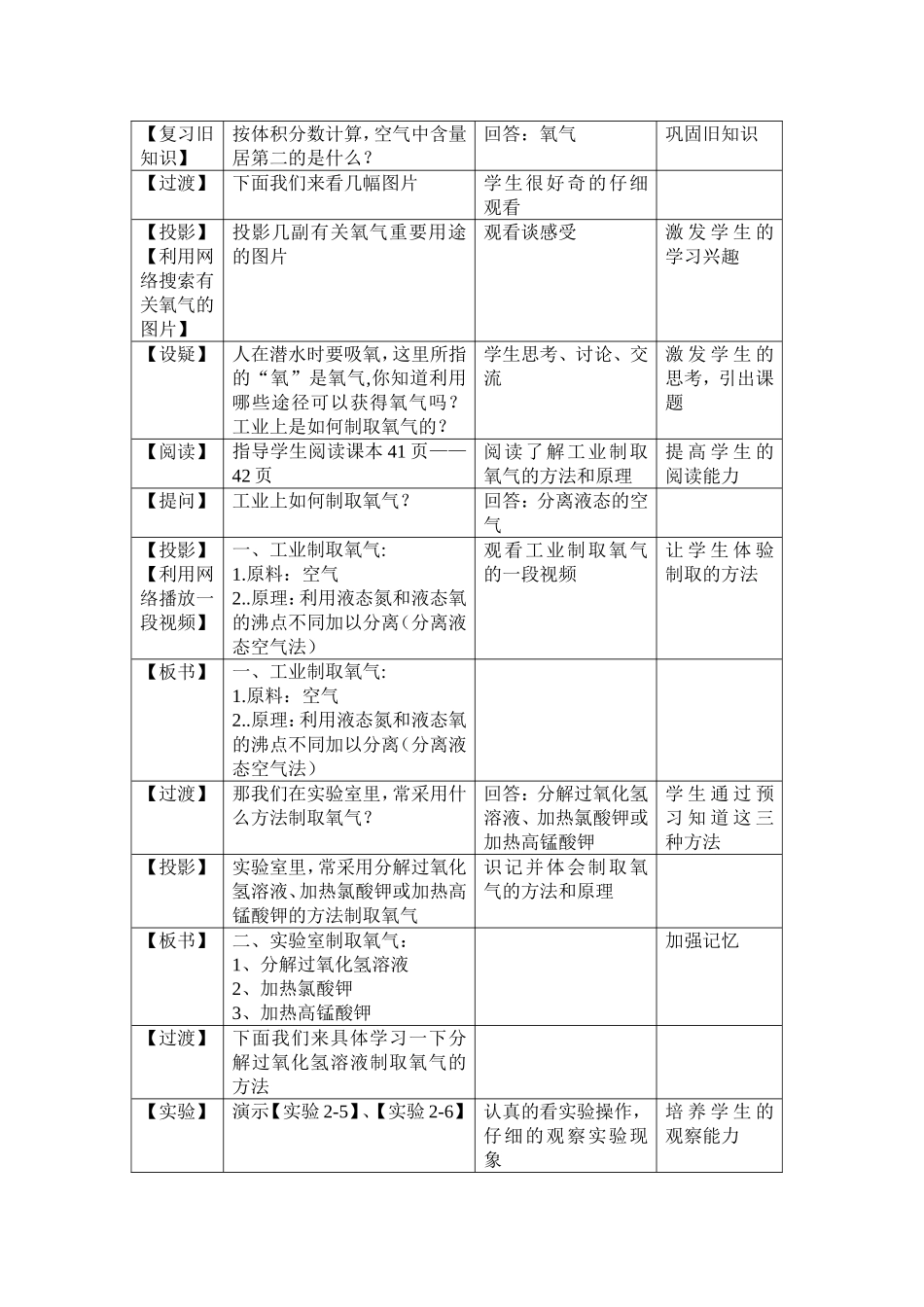 《制取氧气》的教学设计_第2页