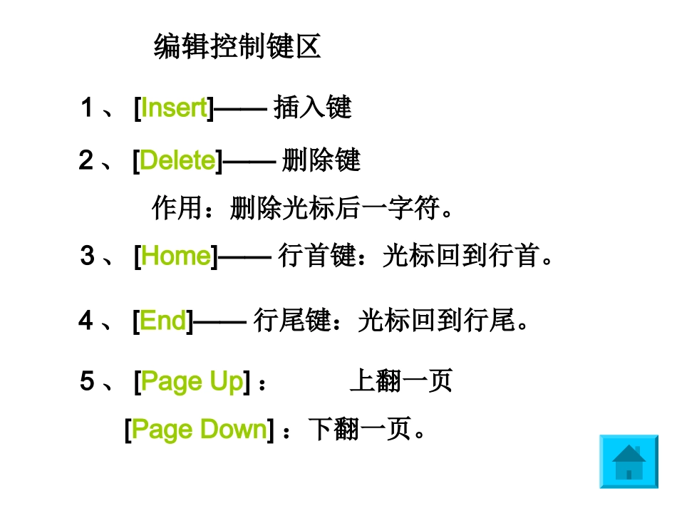 了解键盘，练习指法_第3页