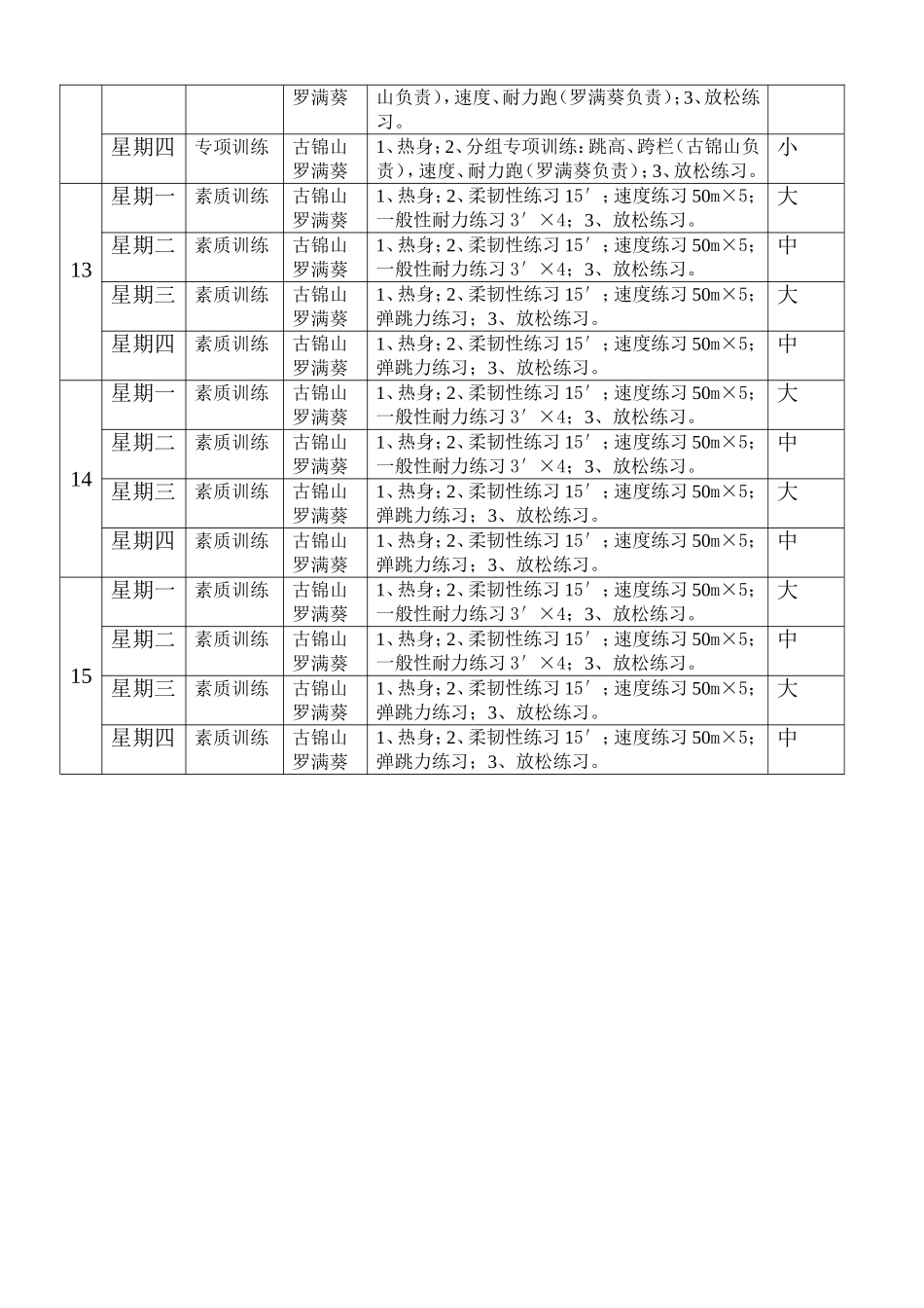 米龙小学田径队训练计划_第3页
