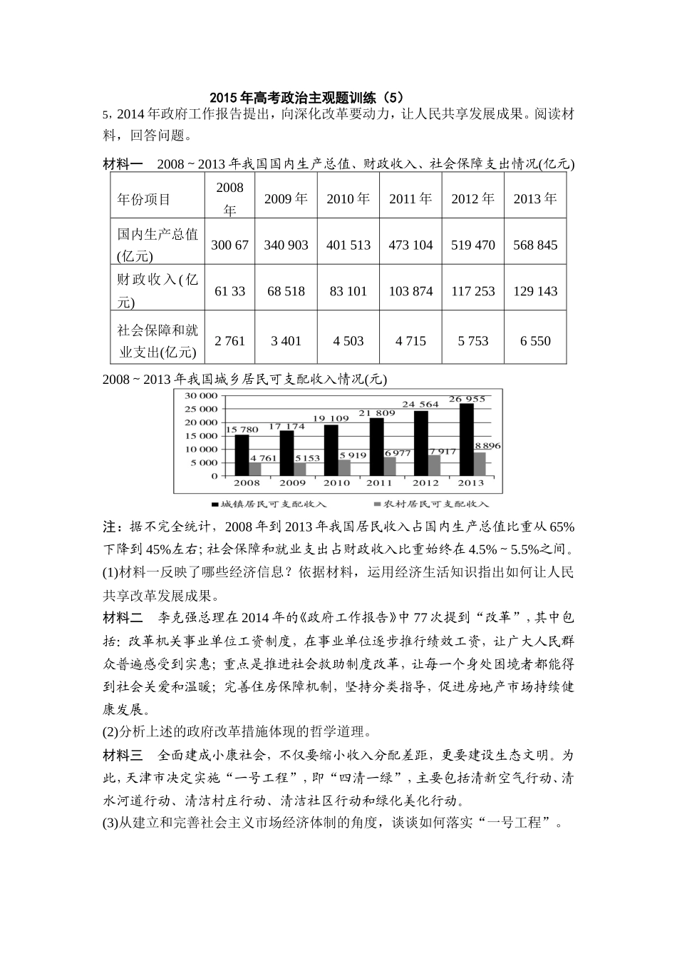 2015年高考政治大题突击训练_第1页