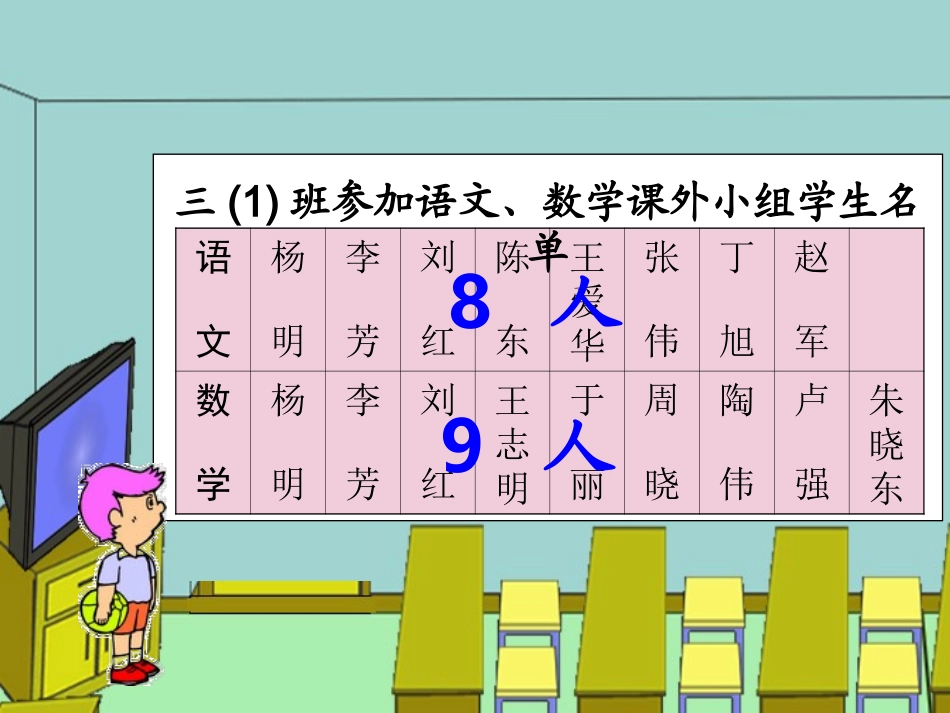 课件重叠问题_第2页