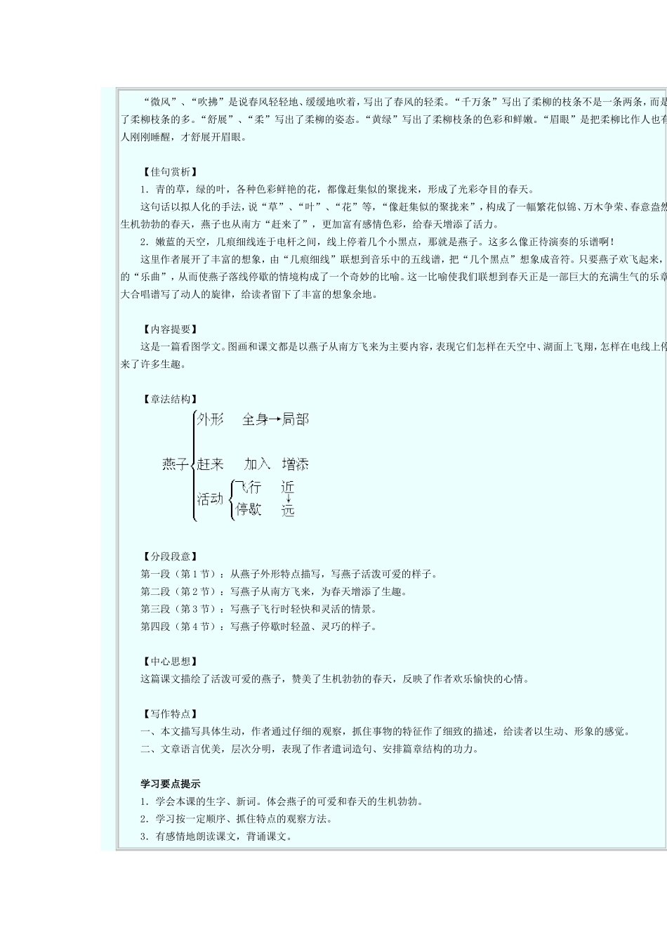 解词造句(燕子)_第2页