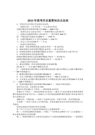 2015年高考历史重要知识点总结