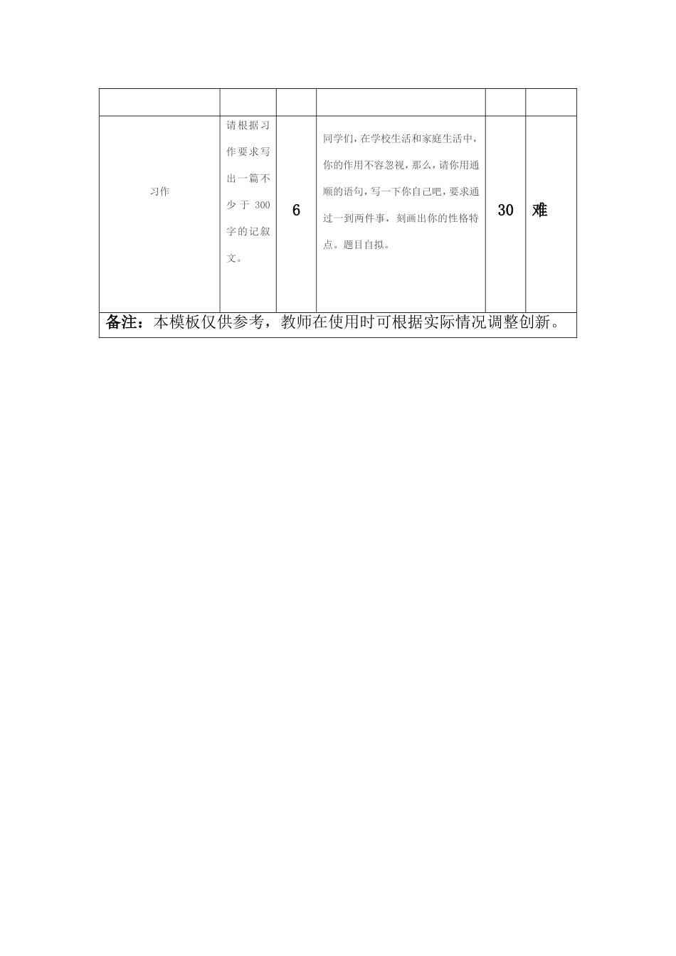 模块二作业模板_第2页
