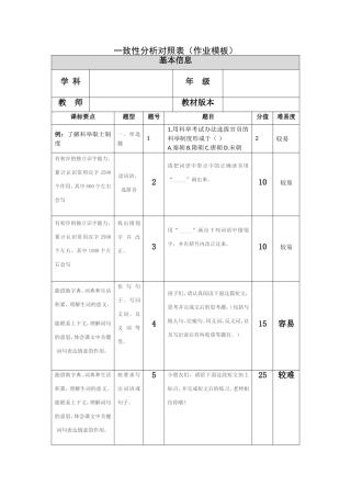 模块二作业模板