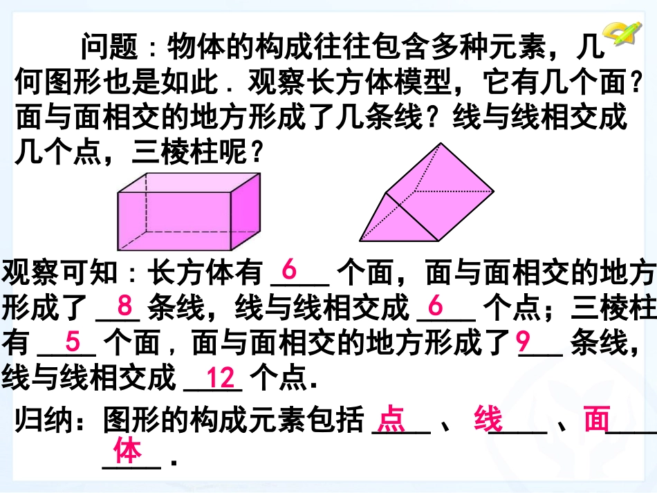 点、线、面、体(肖遵柏）_第1页