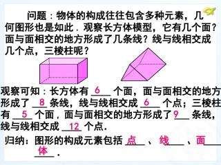点、线、面、体(肖遵柏）