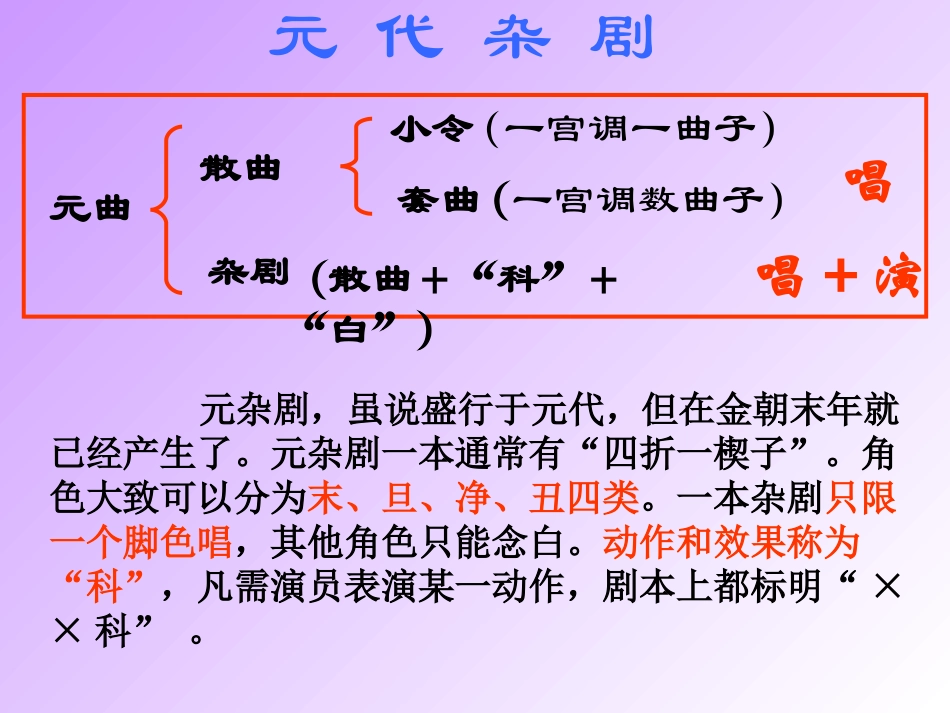 《窦娥冤》葛_第3页