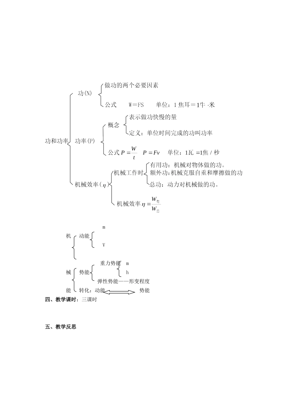 2011年物理中考复习教案功和机械能_第2页