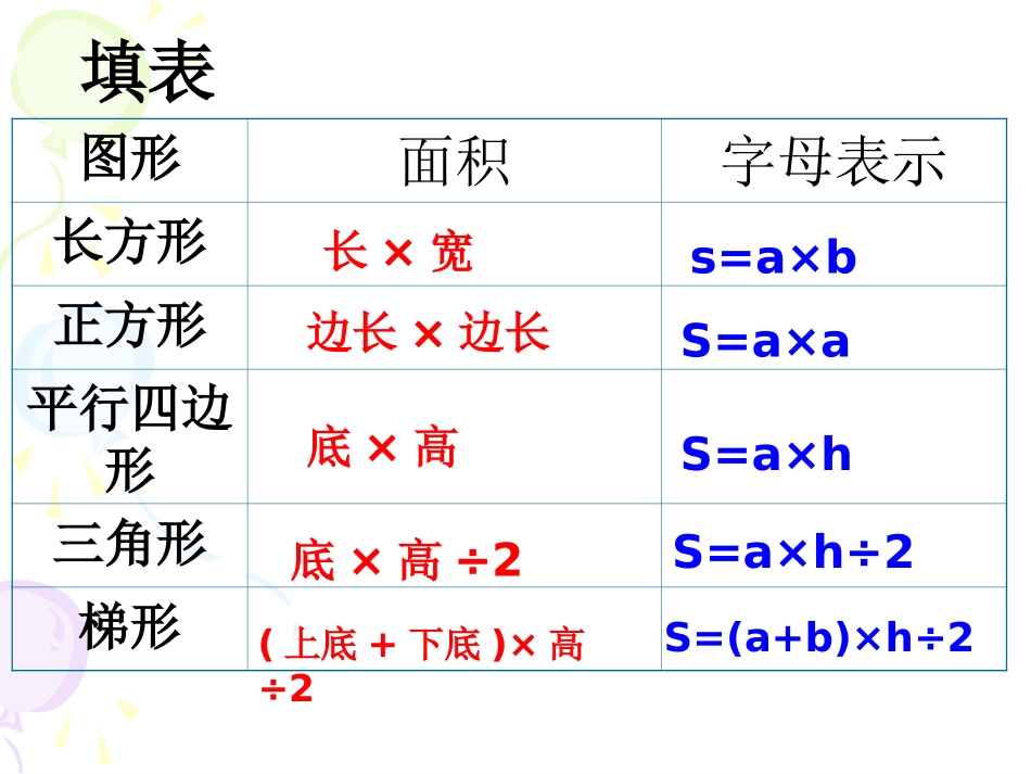 整理与复习一多边形面积_第3页