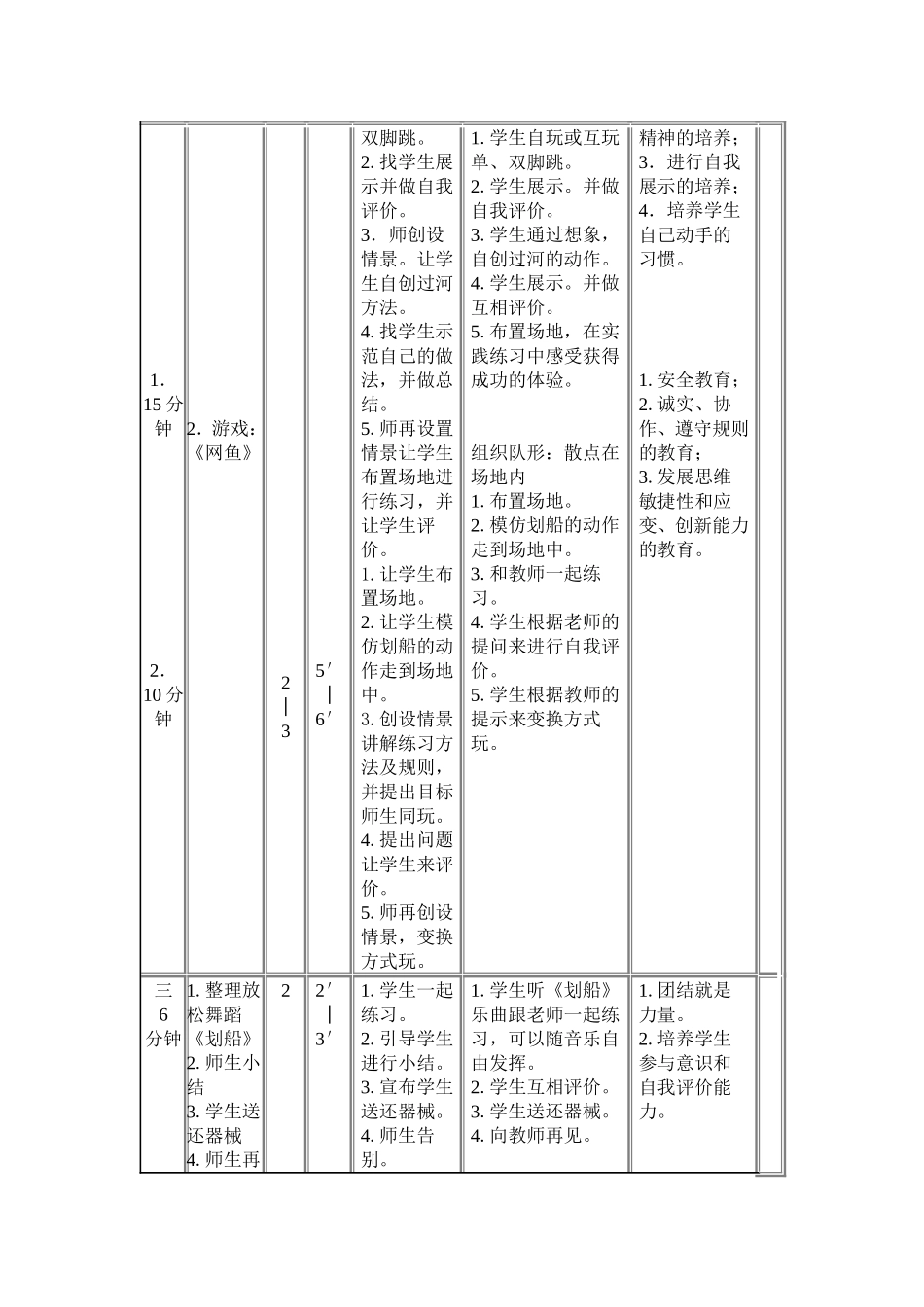 体育教学课例—发展跳跃能力课时计划_第2页