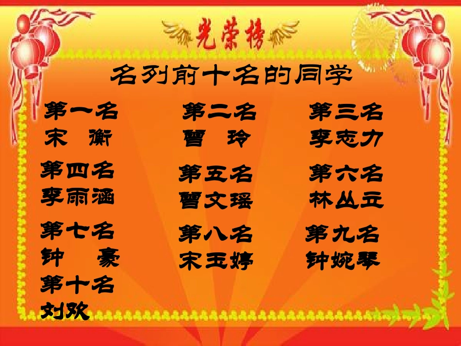 月月考班会课件_第3页