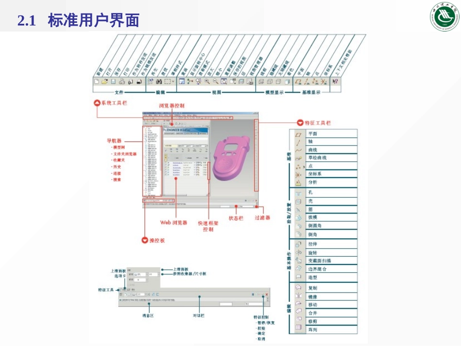 ProENGINEER用户界面及其设置_第2页