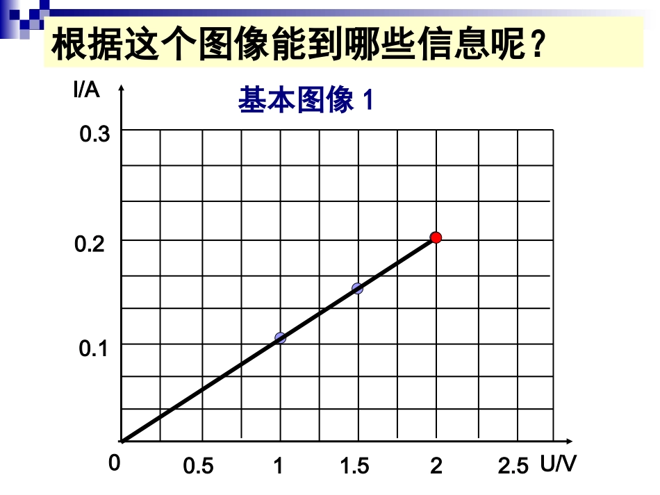 图像专题最好的_第3页