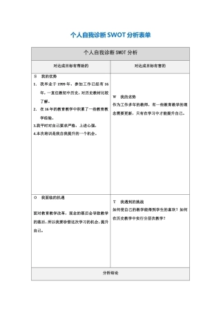 胡军贤自我诊断SWOT分析表