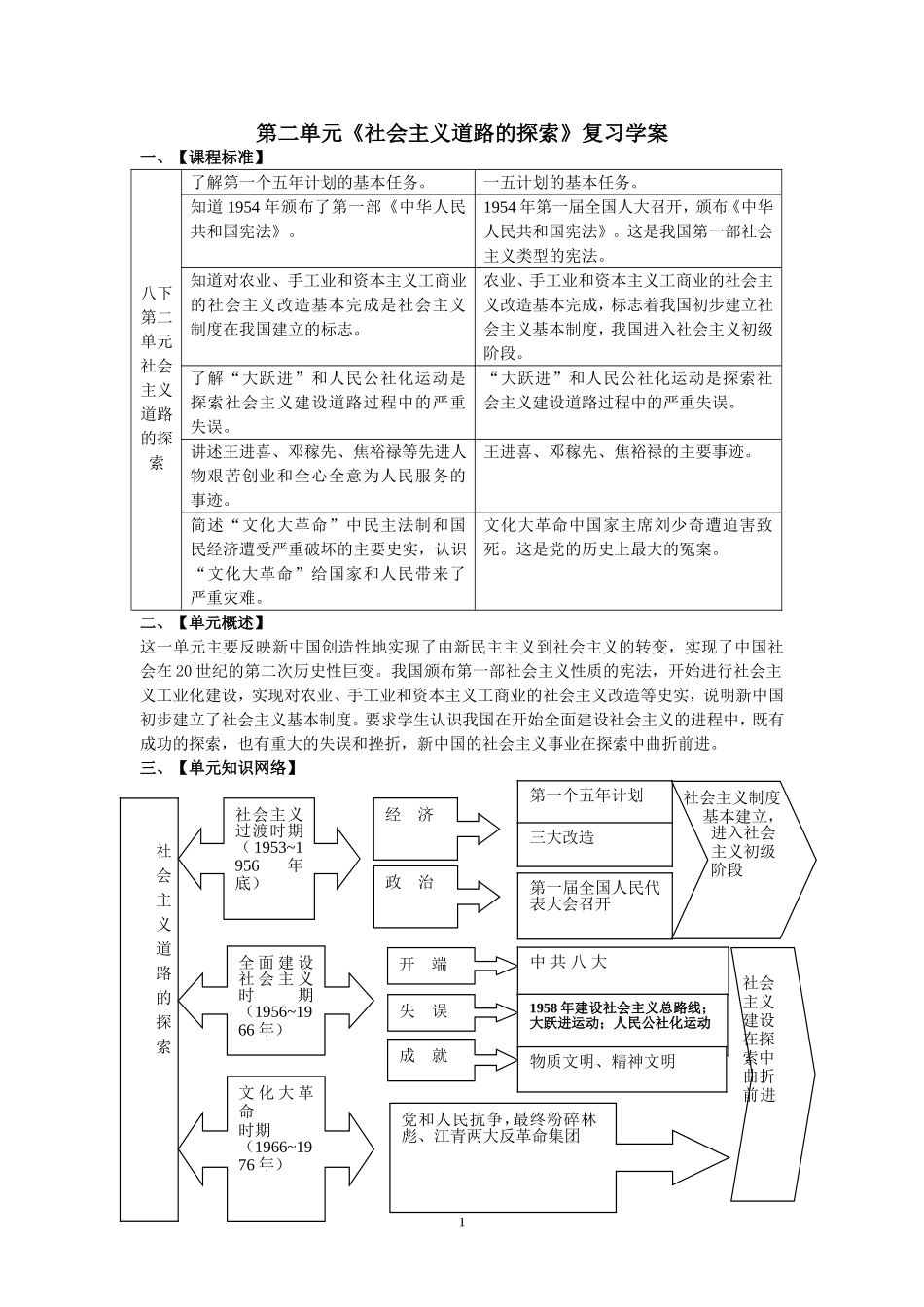 第二单元《社会主义道路的探索》复习学案_第1页