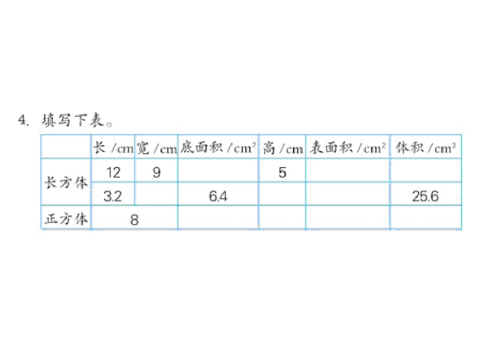 长方体正方体整理与练习2_第3页