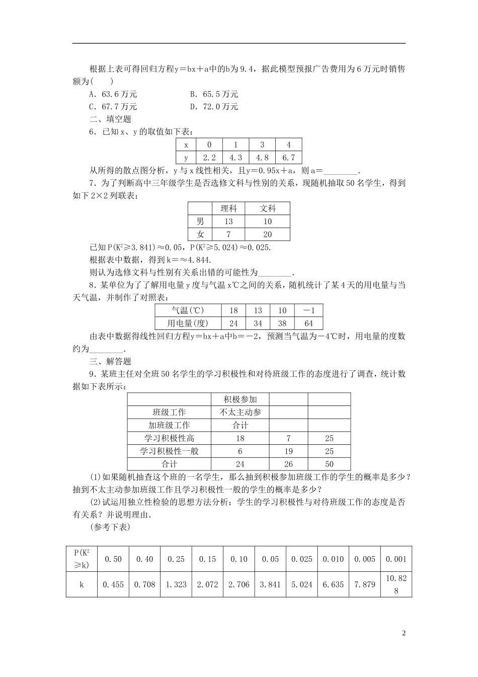 【课堂新坐标】(广东专用)2014高考数学一轮复习-课后作业(五十六)变量间的相关关系、统计案例-文_第2页