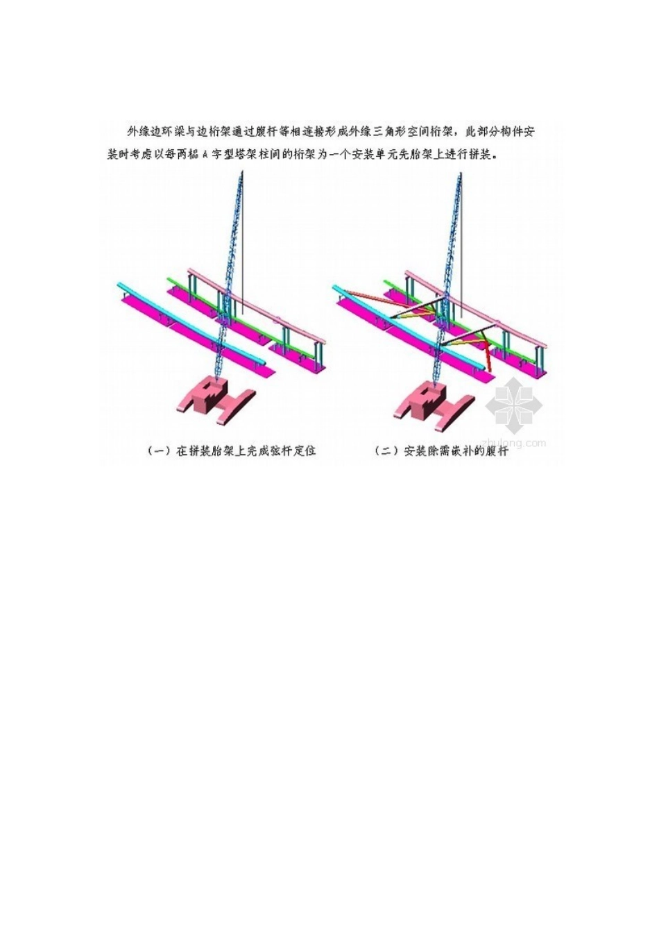 钢结构雨棚虚拟仿真施工安装流程及效果图_第3页