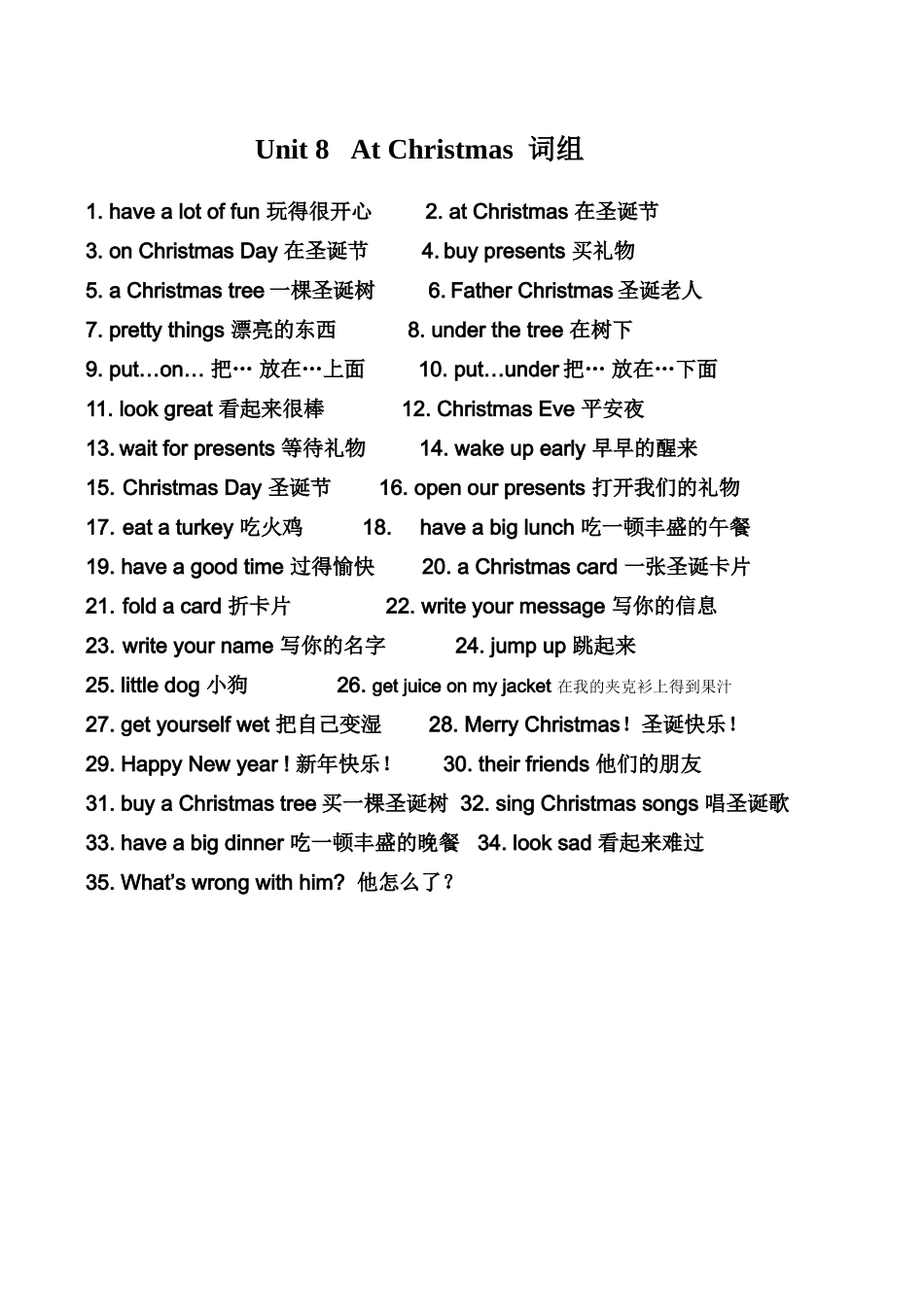 5AUnit8词组_第1页