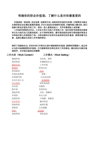 明确你的职业价值何