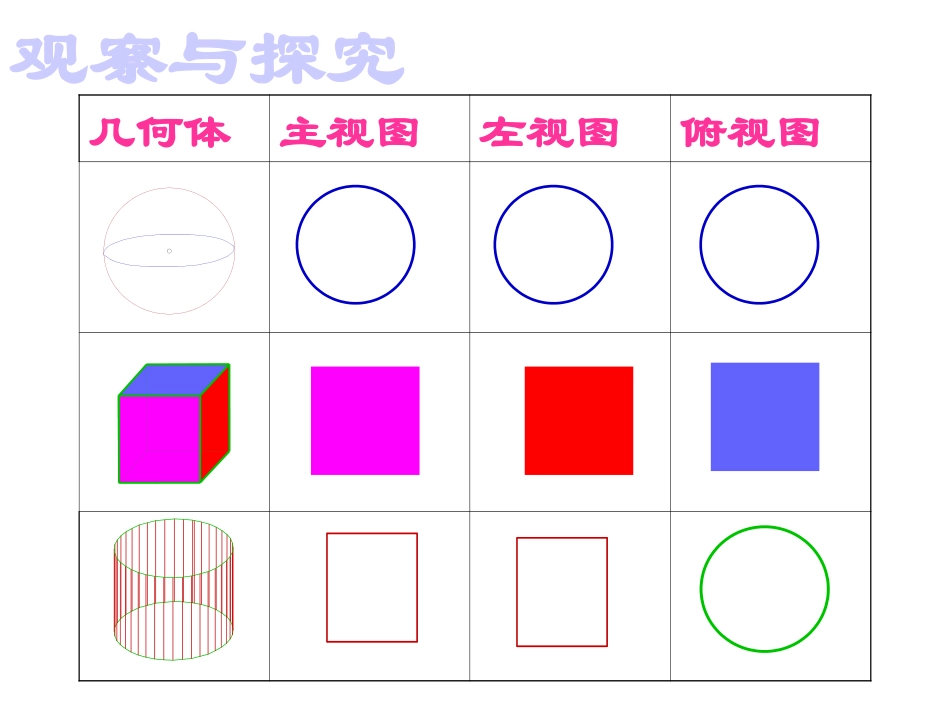 1.4-从不同方向看_第3页