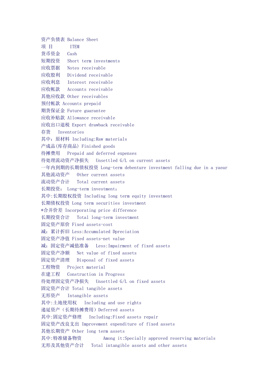 资产负债表BalanceSheet_第1页