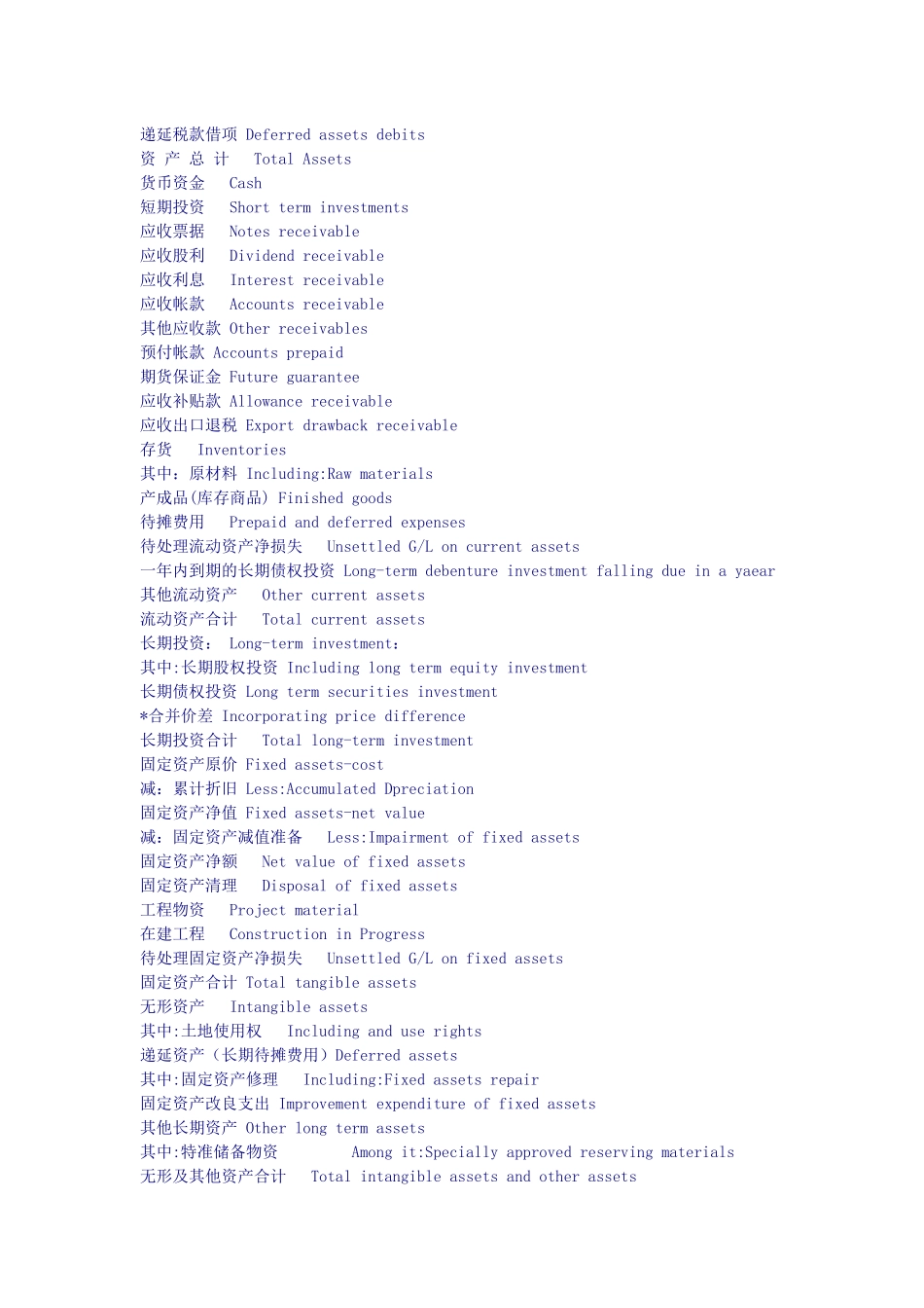 资产负债表BalanceSheet_第2页