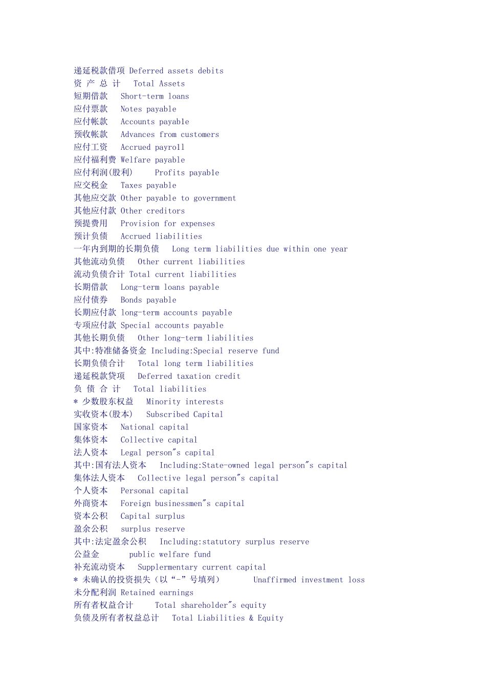 资产负债表BalanceSheet_第3页