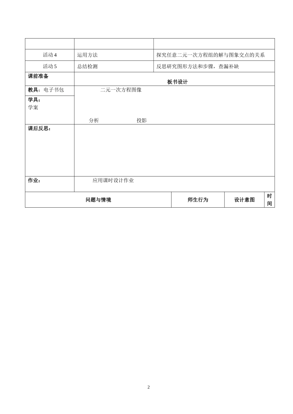 互联网-+背景下的电子书包课二元一次方程图像_第2页
