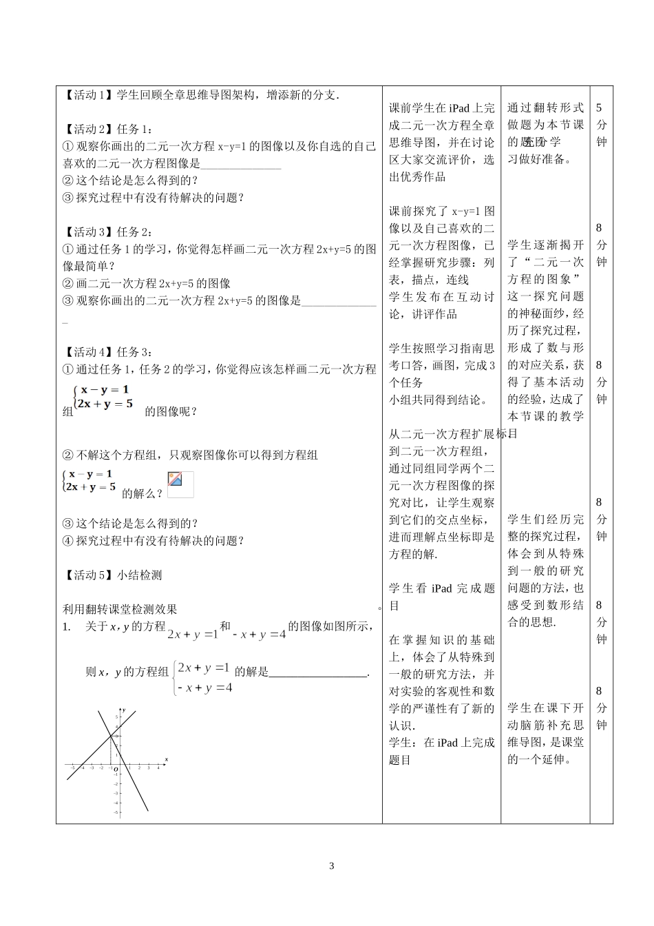 互联网-+背景下的电子书包课二元一次方程图像_第3页
