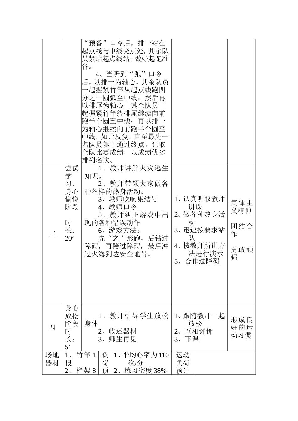 火灾救生演示_第2页