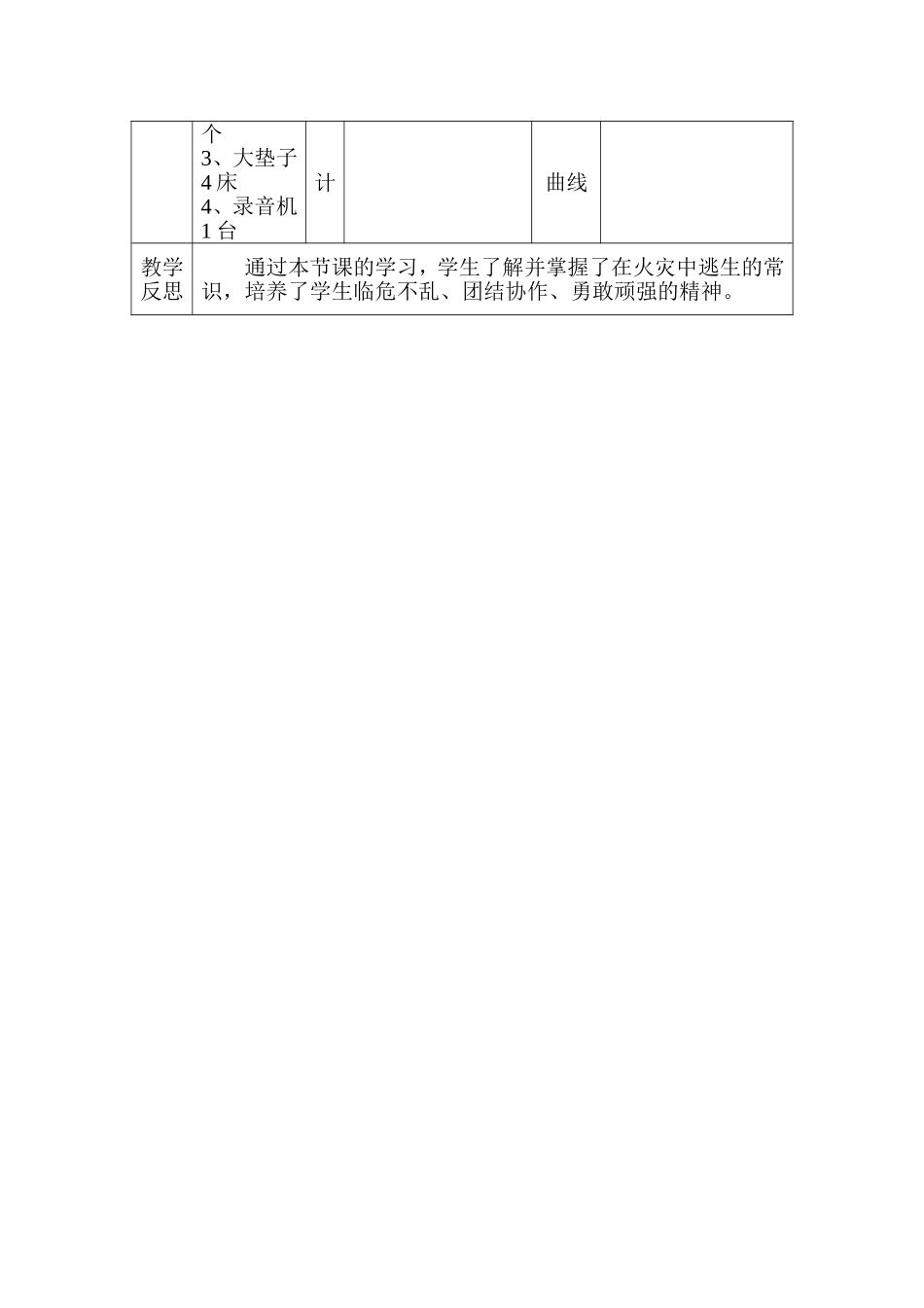 火灾救生演示_第3页