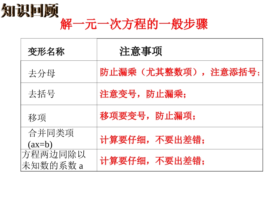 一元一次方程应用--配套问题_第1页
