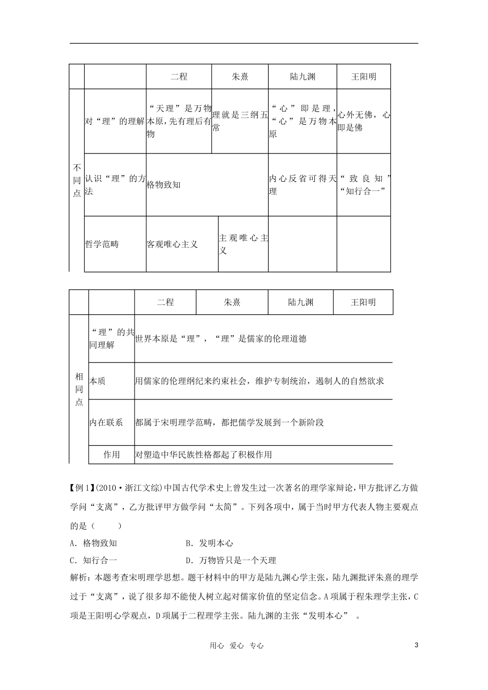 2012届高中历史一轮复习-第1单元-考点2宋明理学与明清之际的儒学思想精品学案-新人教版必修3_第3页